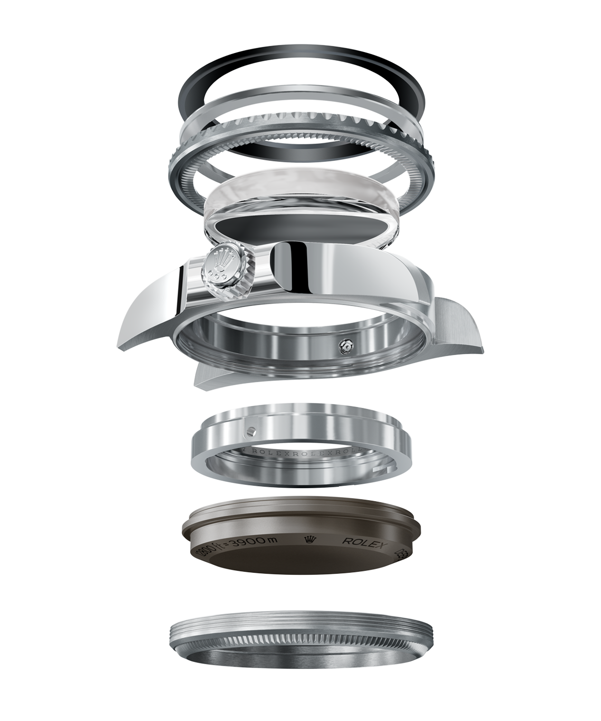 Rolex Deepsea – Ringlock system