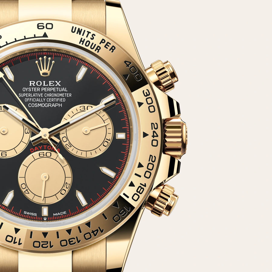 Rolex Cosmograph Daytona M126508-0002