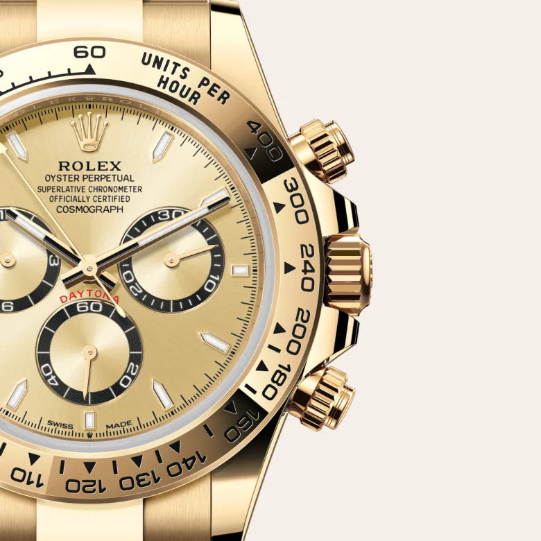 Rolex Cosmograph Daytona M126508-0005
